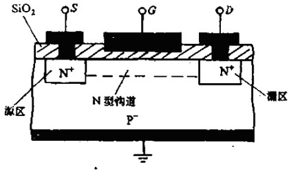 什麽是cool mosfet