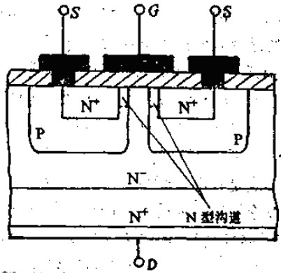 什麽是cool mosfet