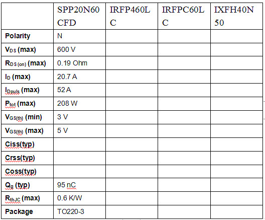 什麽是cool mosfet