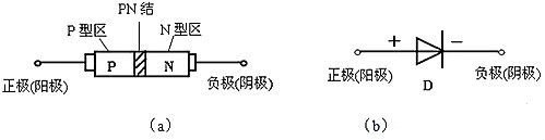 麻豆国产一区