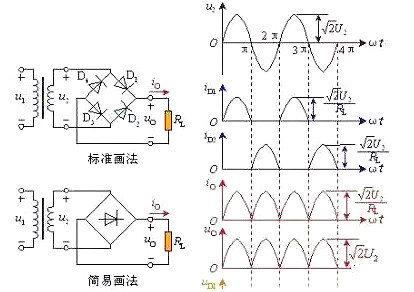 麻豆国产一区