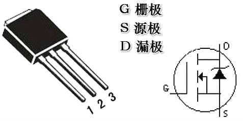 場效應管,場效應管極