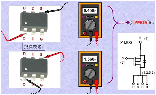 mos管如何控製電流方向