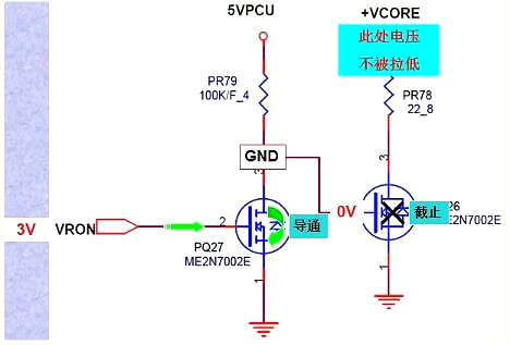 mos管如何控製電流方向