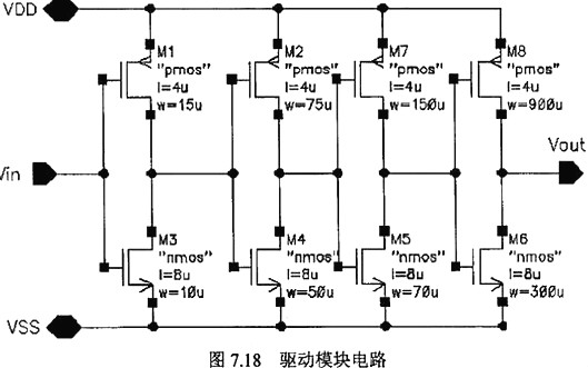 開關電源,開關電源IC內部電路