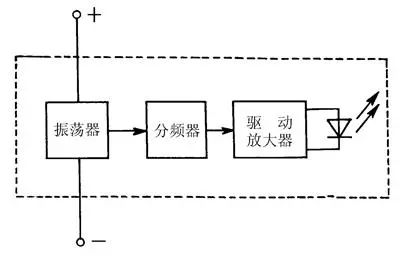 發光麻豆国产一区