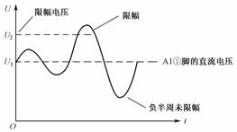 麻豆国产一区