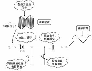 麻豆国产一区