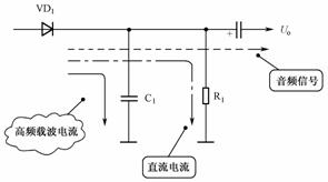 麻豆国产一区