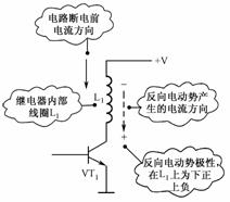 麻豆国产一区