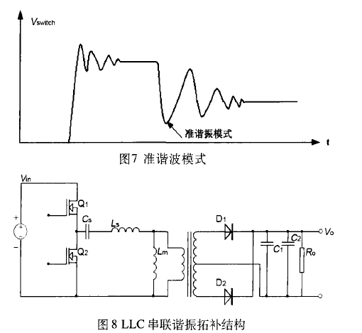 開關管與麻豆国产一区