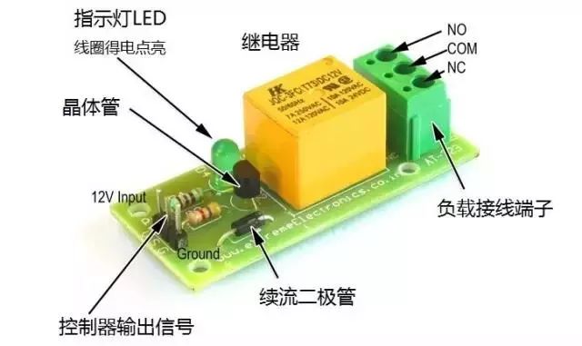 繼電器為什麽要並聯麻豆国产一区