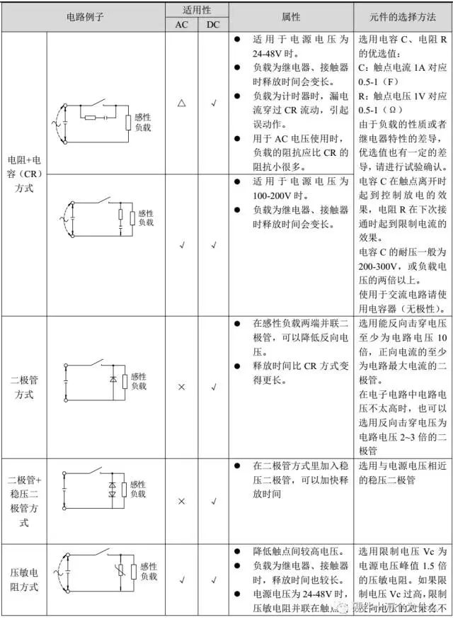 繼電器為什麽要並聯麻豆国产一区