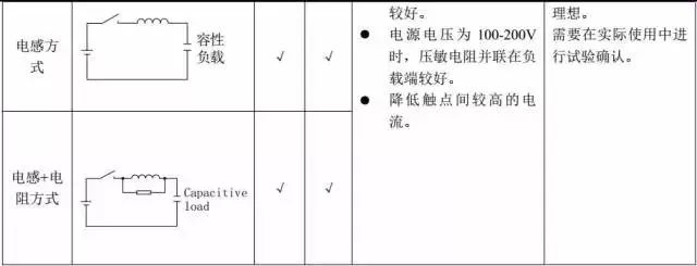 繼電器為什麽要並聯麻豆国产一区