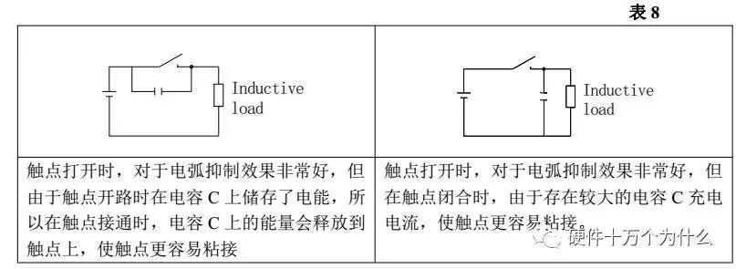 繼電器為什麽要並聯麻豆国产一区