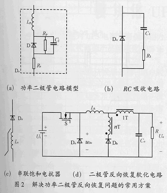 抑製功率麻豆国产一区