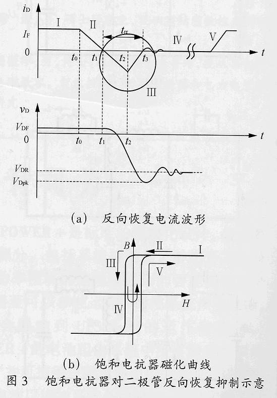 抑製功率麻豆国产一区