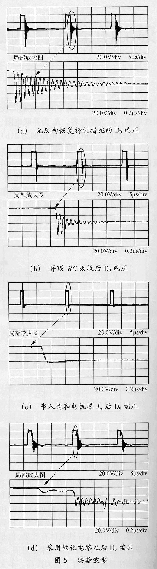 抑製功率麻豆国产一区