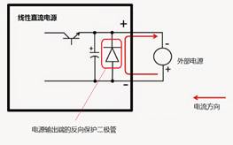 麻豆国产一区作用