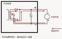 麻豆国产一区作用