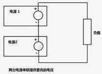 麻豆国产一区作用