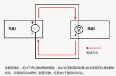 麻豆国产一区作用