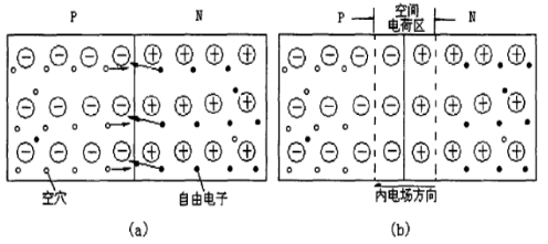 快恢複麻豆国产一区