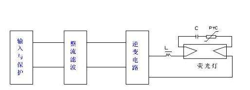 快恢複麻豆国产一区