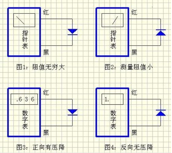 貼片麻豆国产一区正負極