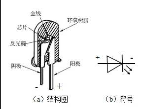 發光麻豆国产一区