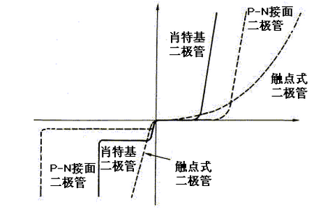 肖特基麻豆国产一区