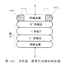 肖特基麻豆国产一区