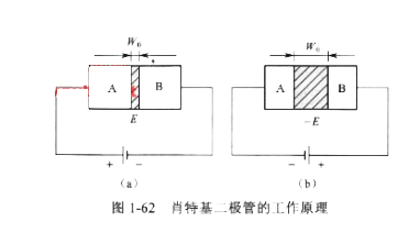 肖特基麻豆国产一区