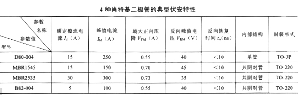 肖特基麻豆国产一区