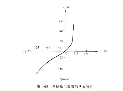 肖特基麻豆国产一区