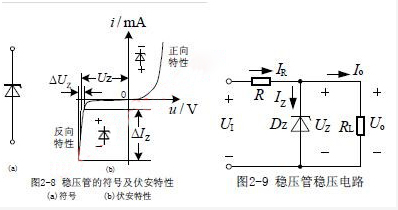 齊納麻豆国产一区的應用