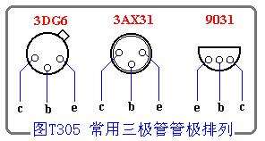 判別貼片三極管