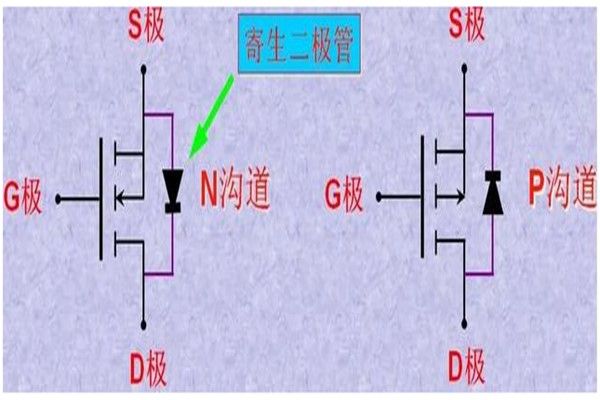 場效應管