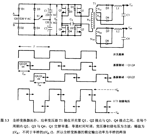 全橋拓撲​基本的工作原理