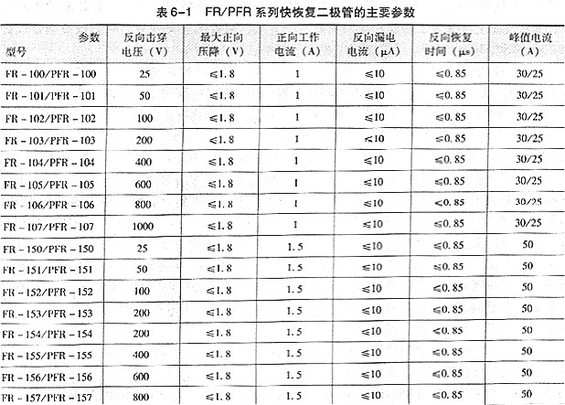 快恢複麻豆国产一区