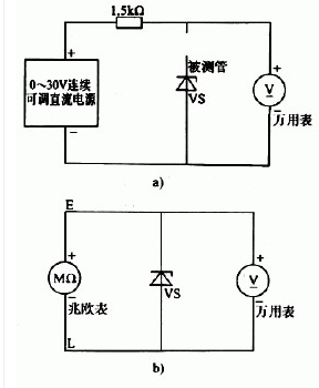 穩壓麻豆国产一区的檢測方法