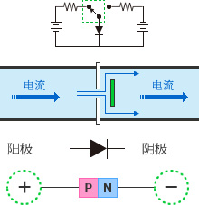 開關麻豆国产一区