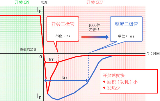 開關麻豆国产一区