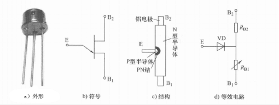 麻豆国产一区型號分類