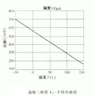 麻豆国产一区型號分類