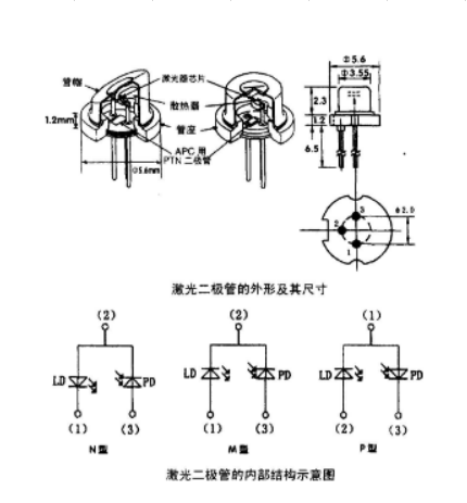 麻豆国产一区型號分類