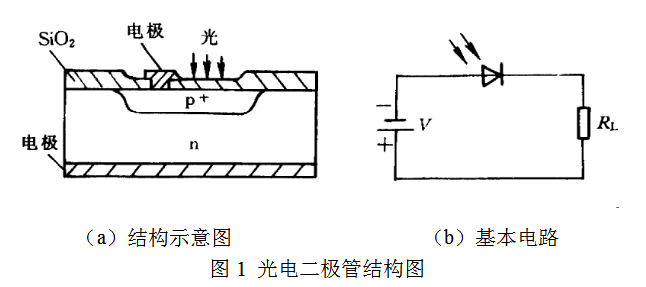 麻豆国产一区型號分類