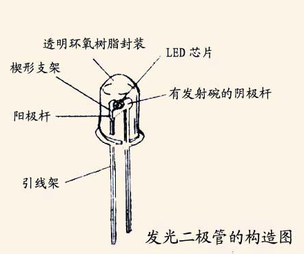 麻豆国产一区型號分類