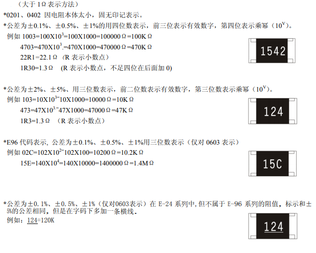 貼片電阻