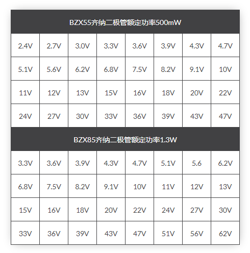 穩壓麻豆国产一区工作原理